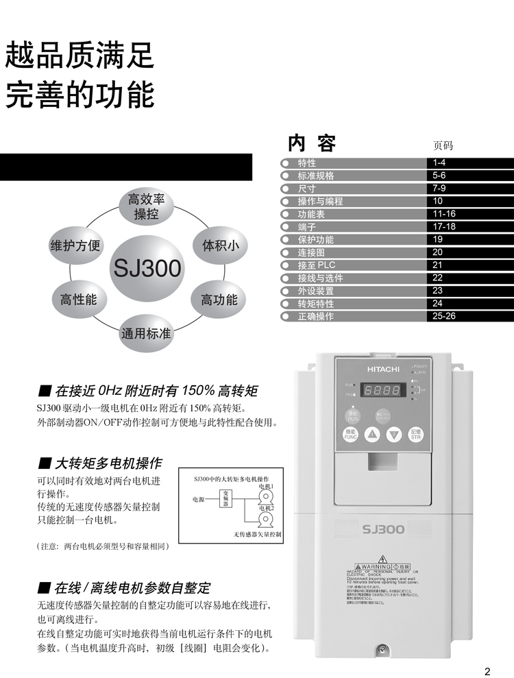 SJ300系列日立变频器